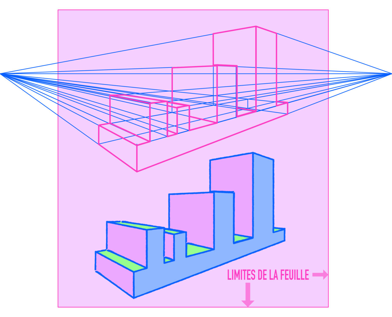 La Perspective R Elle Les Bases De La Perpective Part Kastor Corp